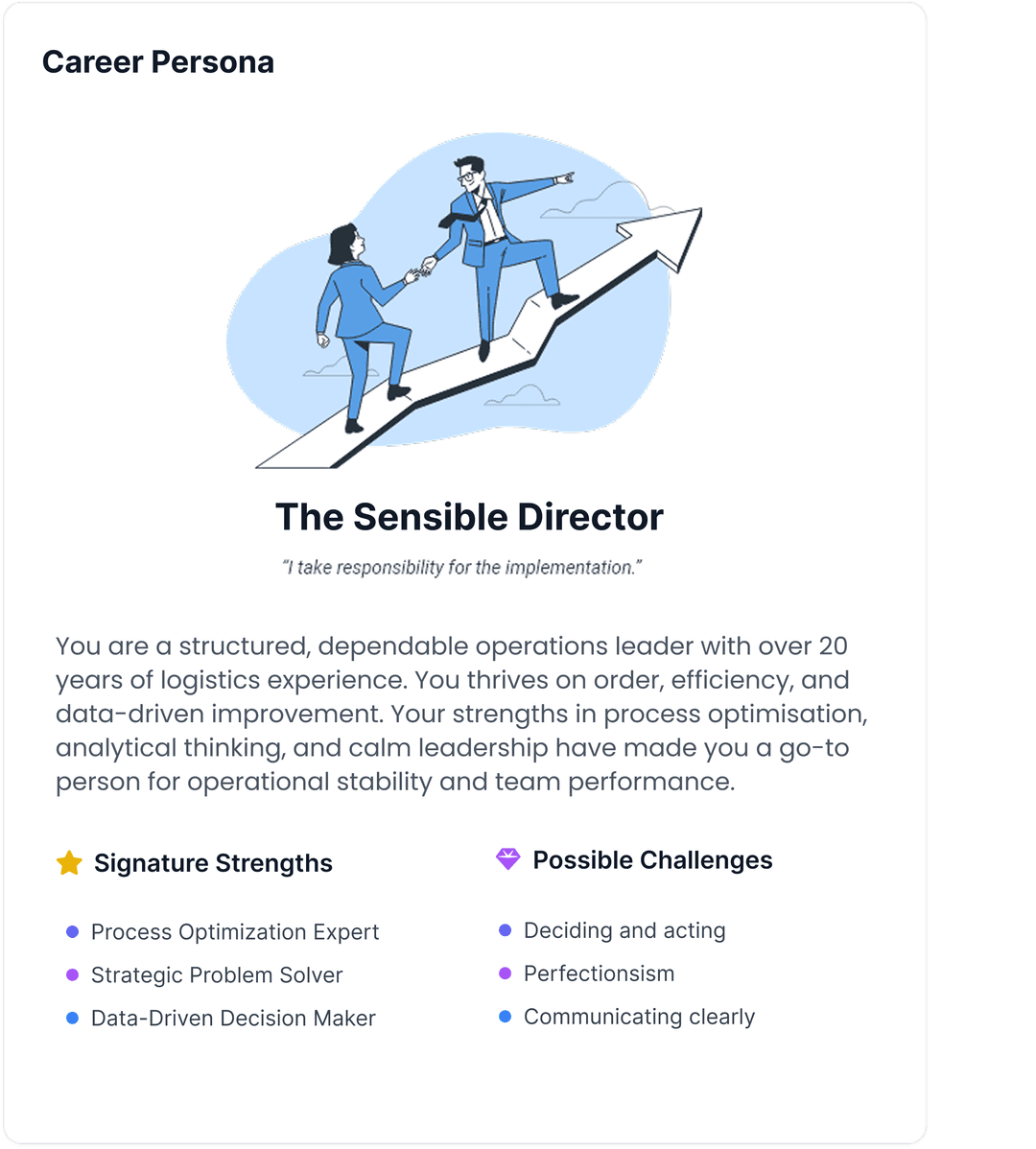 Receive Personalised Profile
